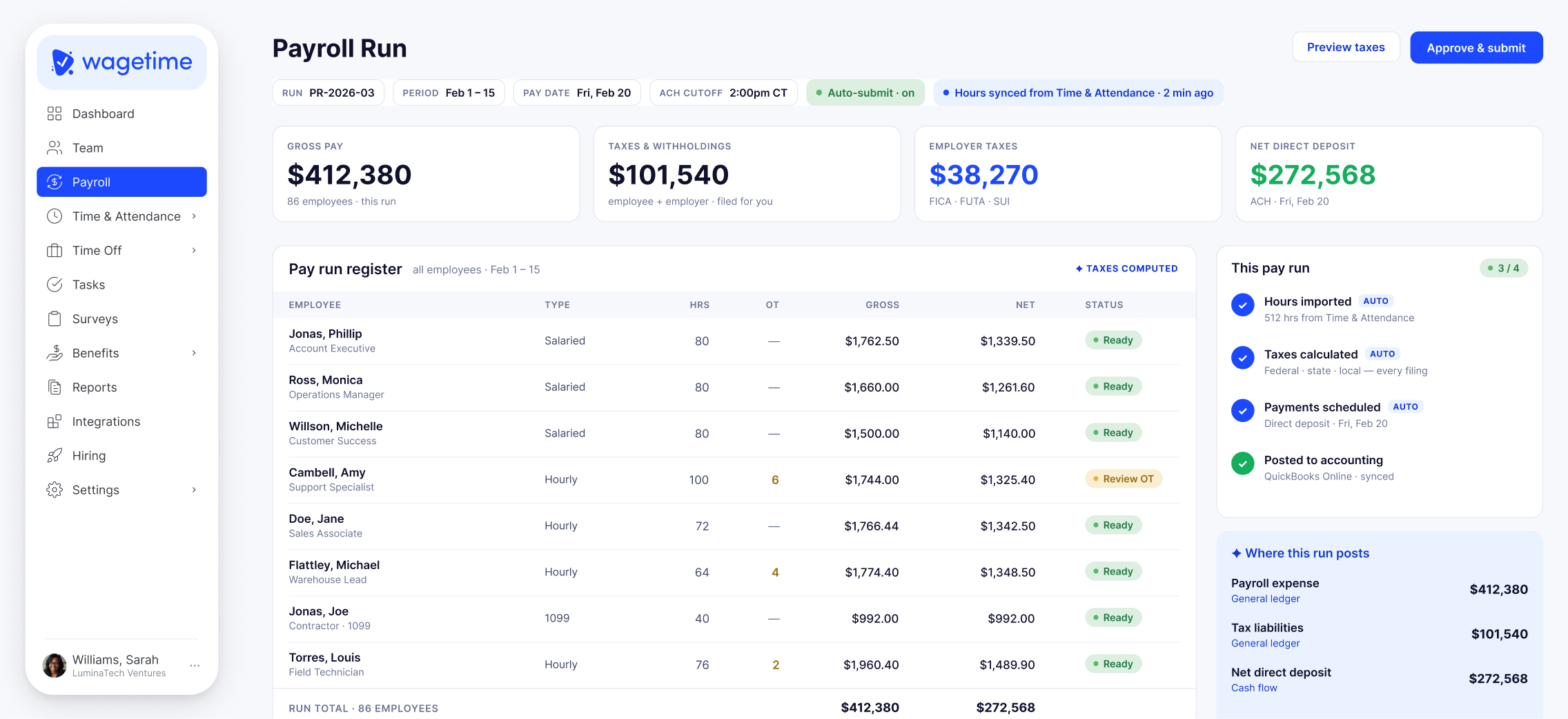 WageTime payroll dashboard with an in-progress payroll run