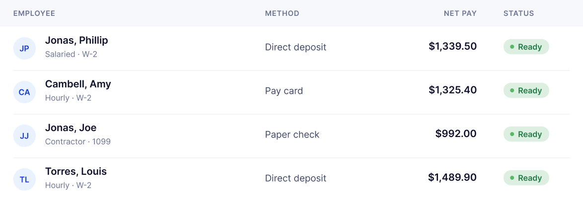 Payroll run table with salaried and hourly employees
